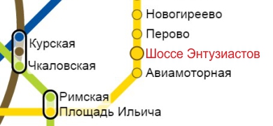 INIZIALE метро Шоссе Энтузиастов